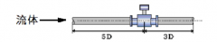 電磁流量計傳感器安裝注意說明