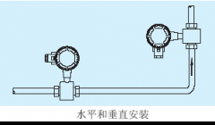 必看電磁流量計(jì)安裝要求，安裝步驟圖易懂