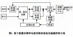 一種能快速響應的電磁流量計高低壓勵磁系統(tǒng)